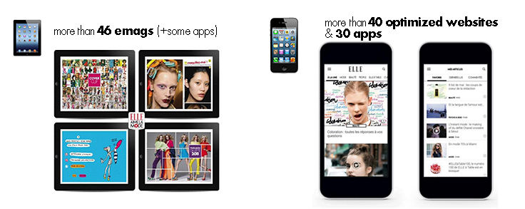 Mobile & iPad applications